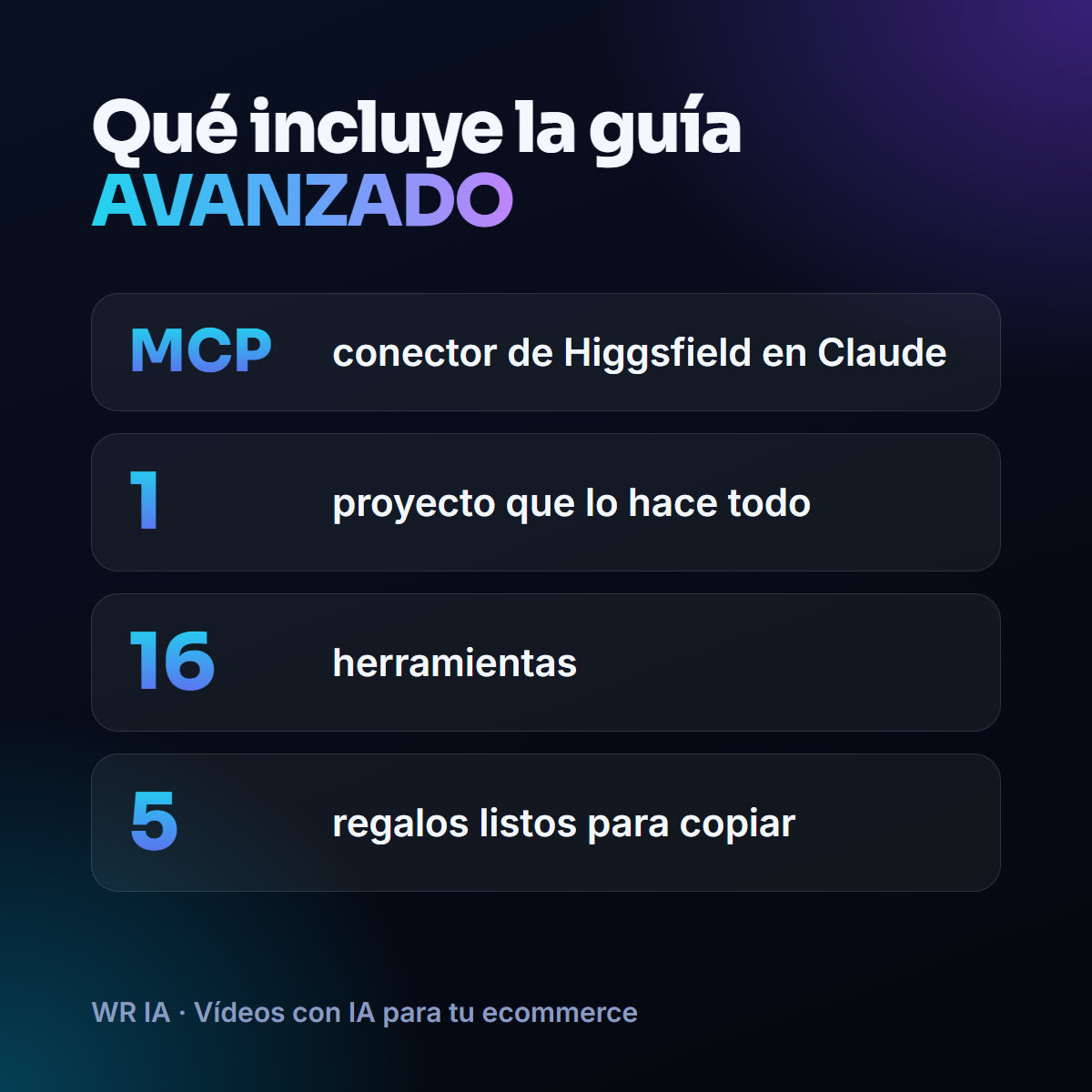 Qué incluye la guía WR IA Avanzado